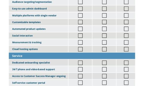 IT Comms Plan Bundle