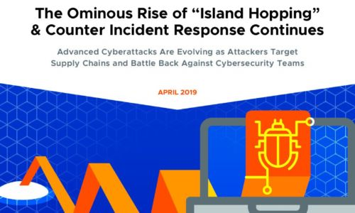 The Ominous Rise of Island Hopping & Counter Incident Response Continues